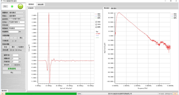 太赫茲光譜儀控制軟件
