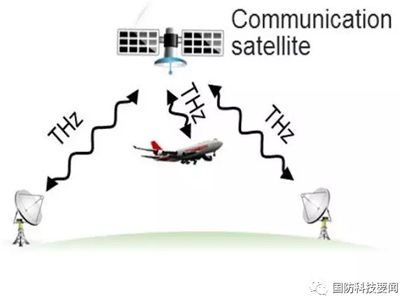 日本研發(fā)太赫茲發(fā)射器 有望實現(xiàn)超高速無線通信